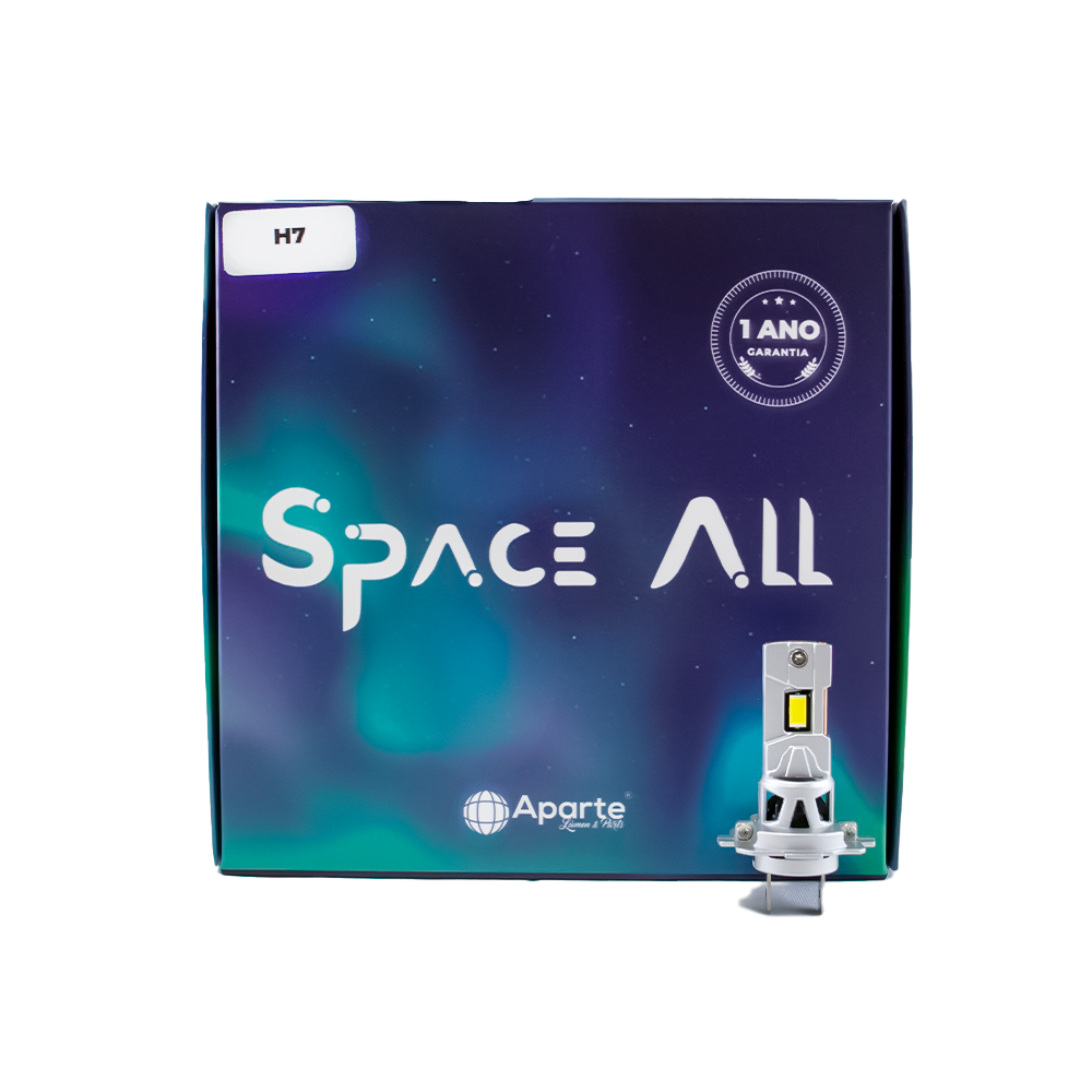 H7/h18 Led Nano Space All 30.000 Lúmens 6000k (par)